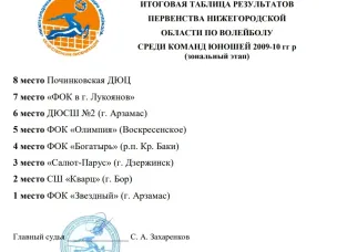 ЗНАЙ НАШИХ!