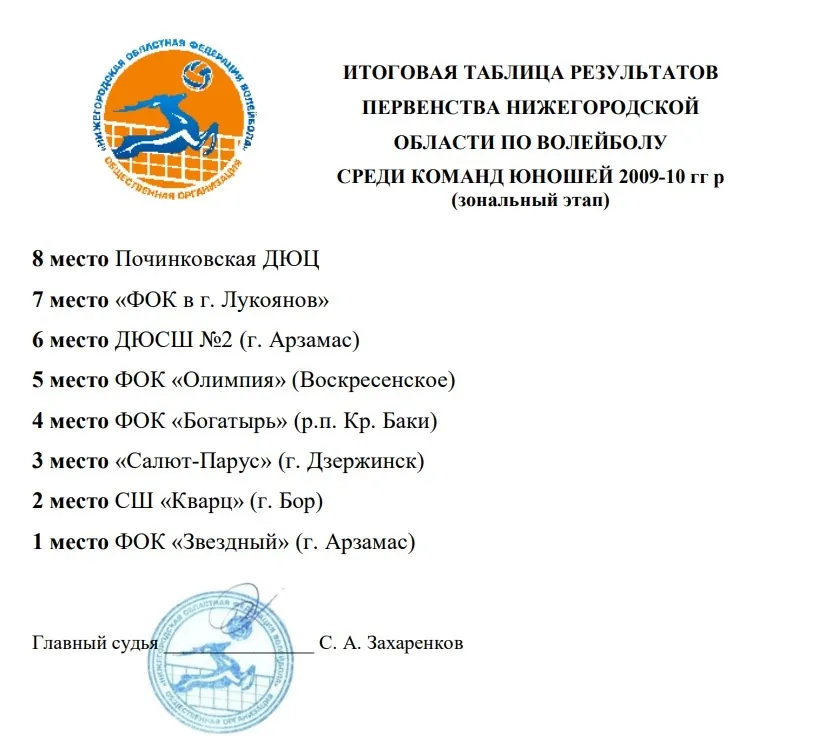 ЗНАЙ НАШИХ!